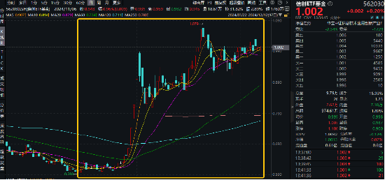 太卷了！谷歌推出Gemini 2.0，两部门推动教育软件正版